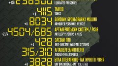 Общие боевые потери противника с 24.02.22 по 17.07.23 ориентировочно составили