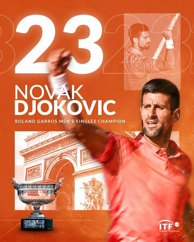 Джокович выиграл Ролан Гаррос и обошел Надаля по количеству выигранных титулов Grand Slam